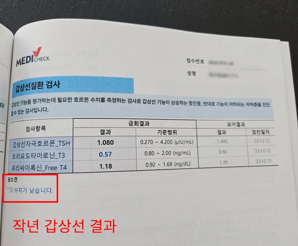 김*빈 review media