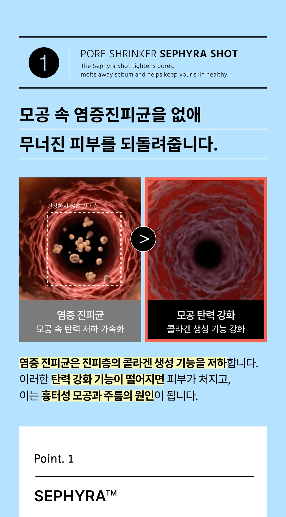 [앙리엣 공식몰] 세피라샷 해파리 모공 세럼