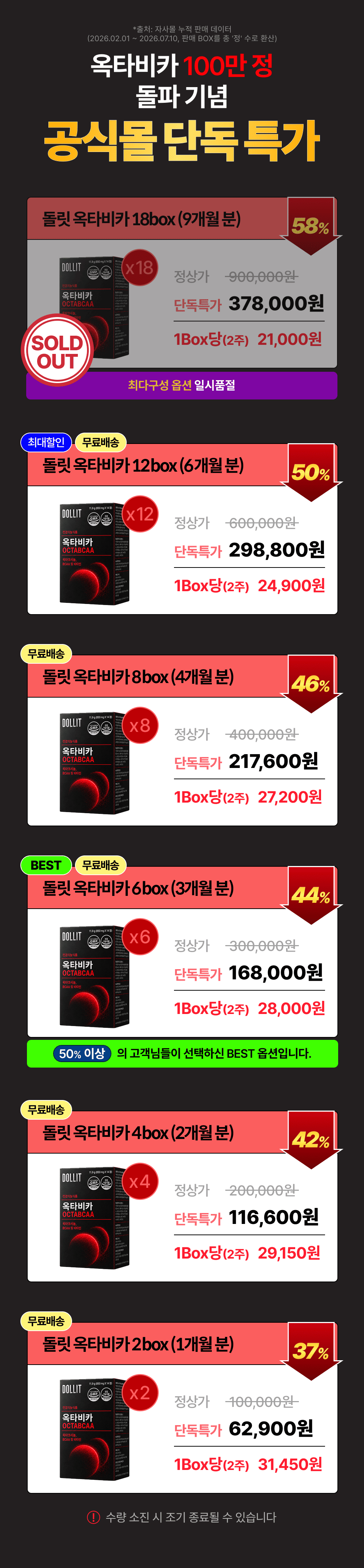 옥타비카 OCTABCAA