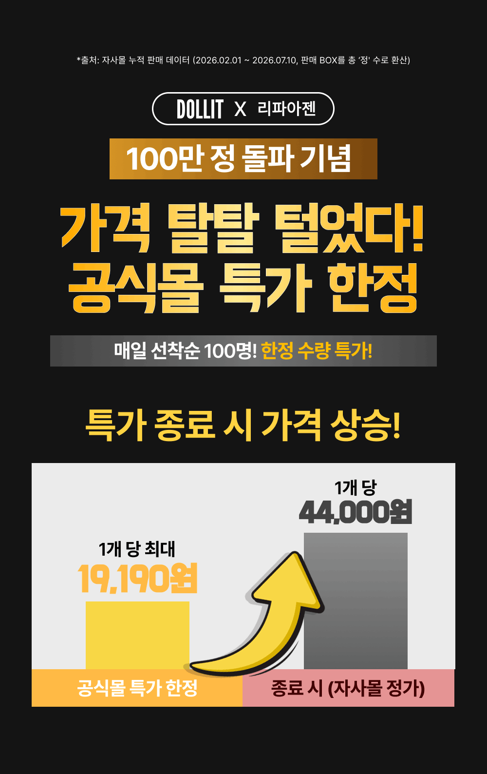 리파아젠 LIPASEN