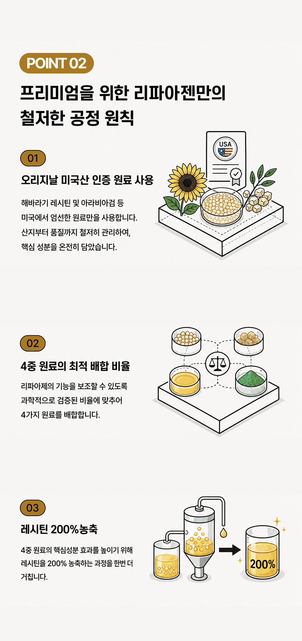 리파아젠 LIPASEN