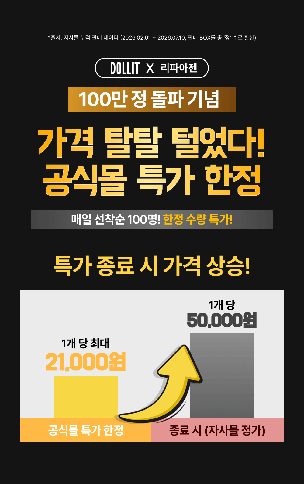 리파아젠 LIPASEN