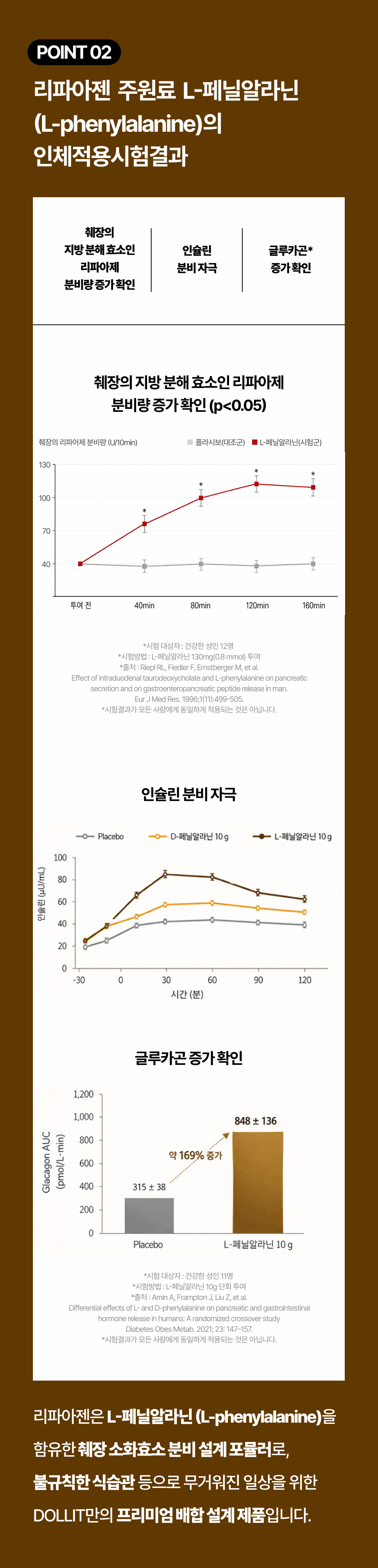 리파아젠 LIPASEN