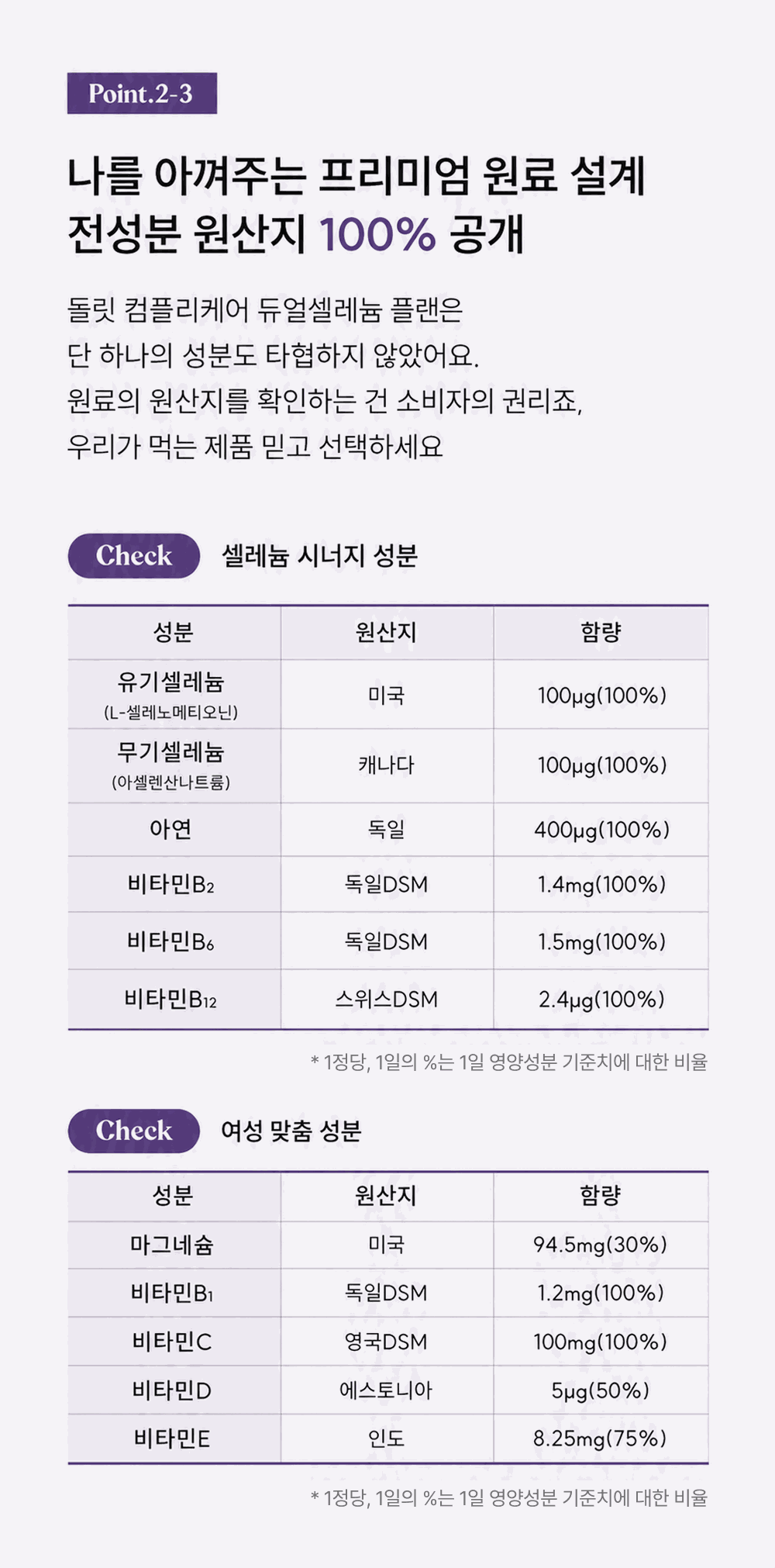 컴플리케어 듀얼셀레늄 플랜