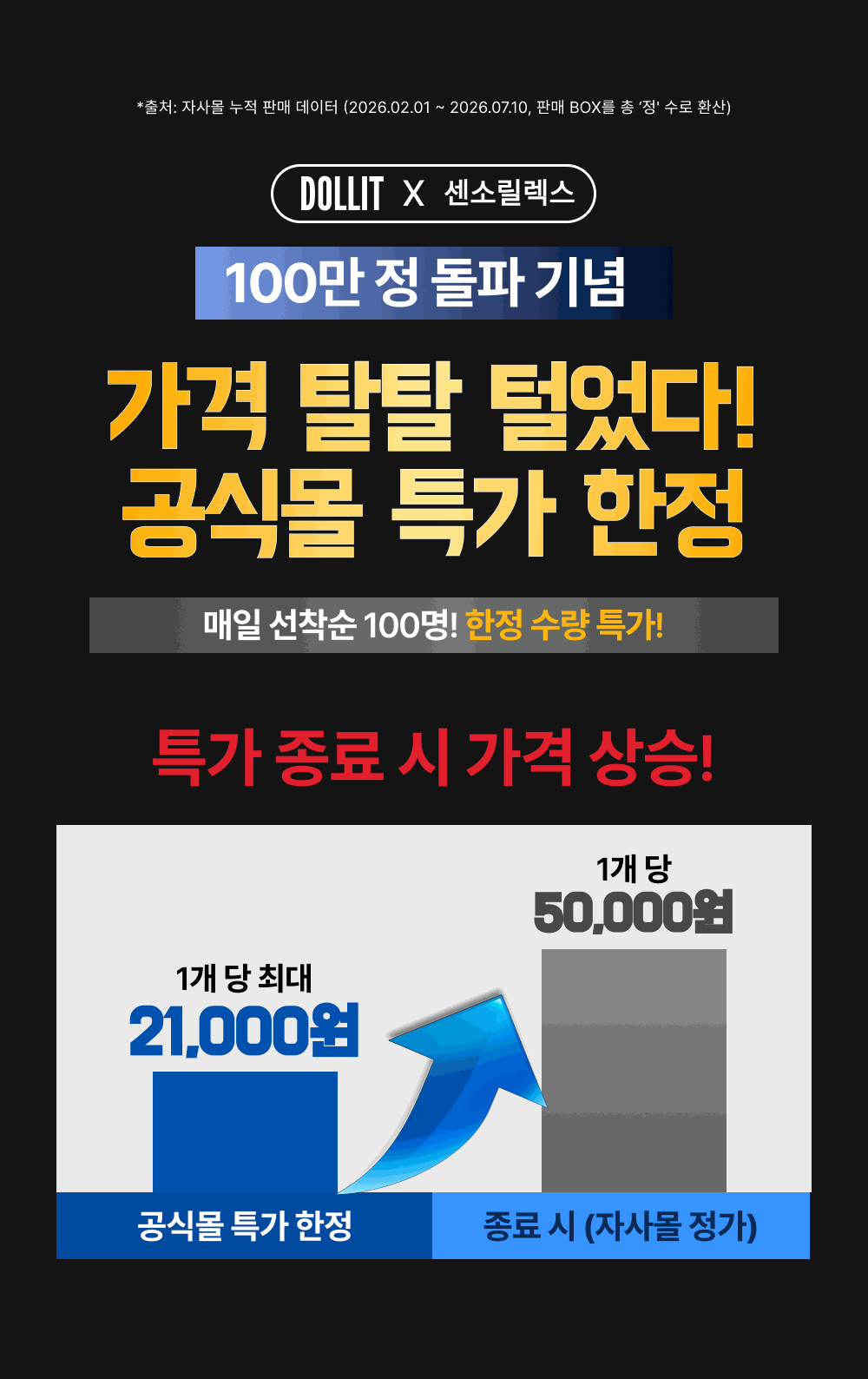 센소릴렉스 SENSORILAX