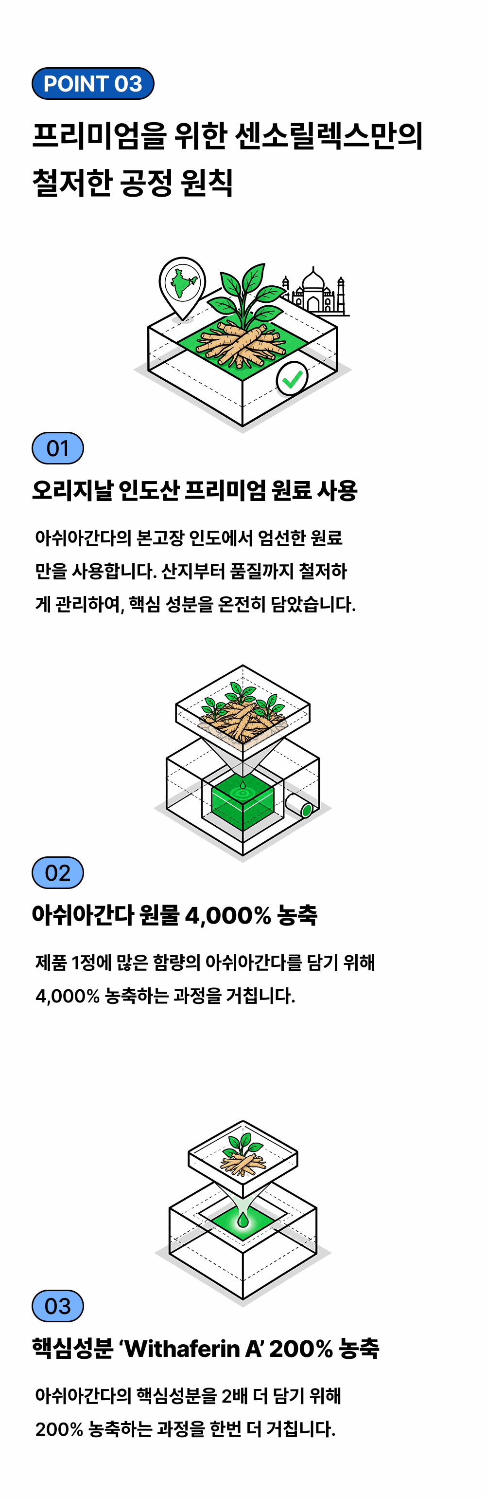 센소릴렉스 SENSORILAX