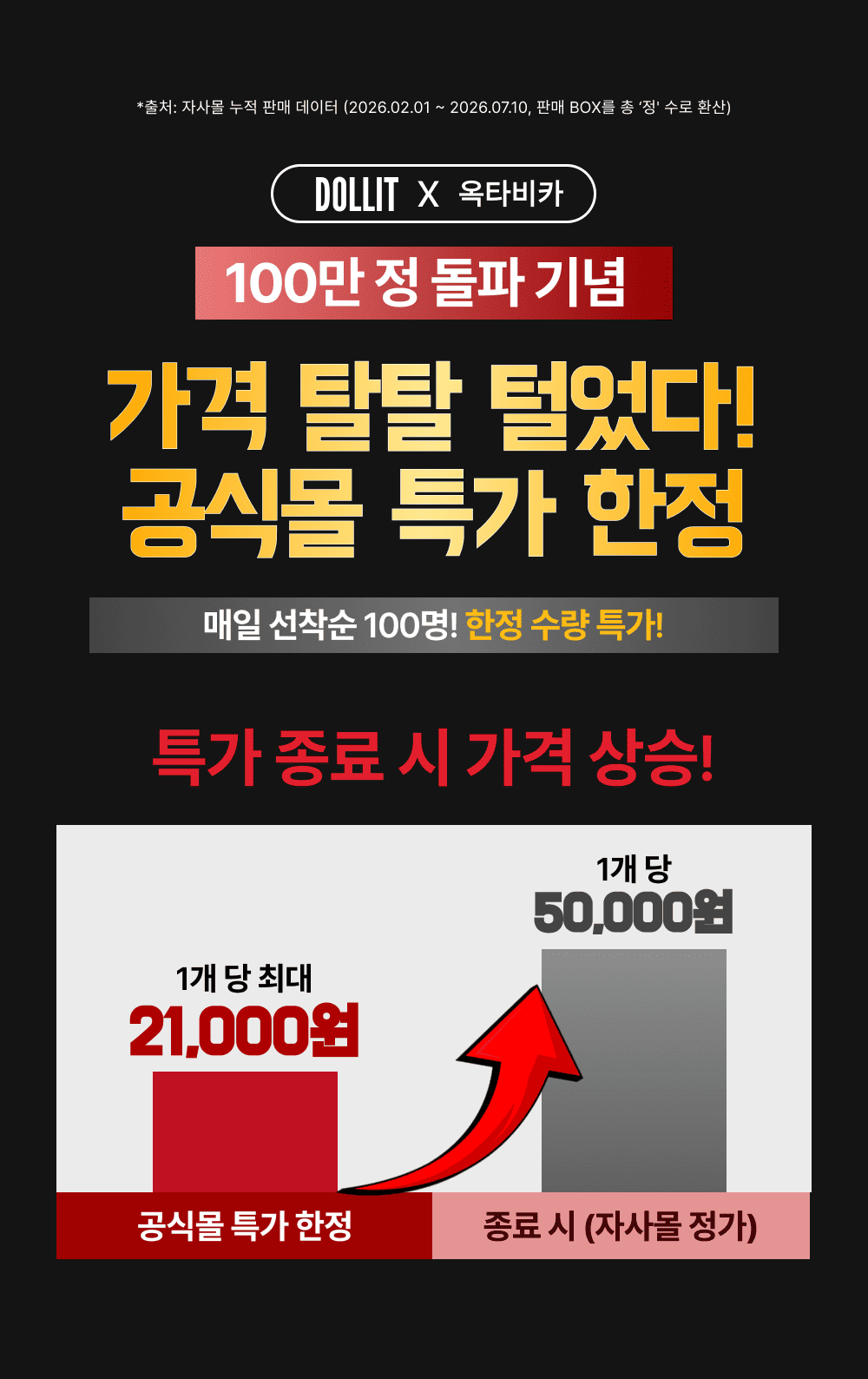 옥타비카 OCTABCAA