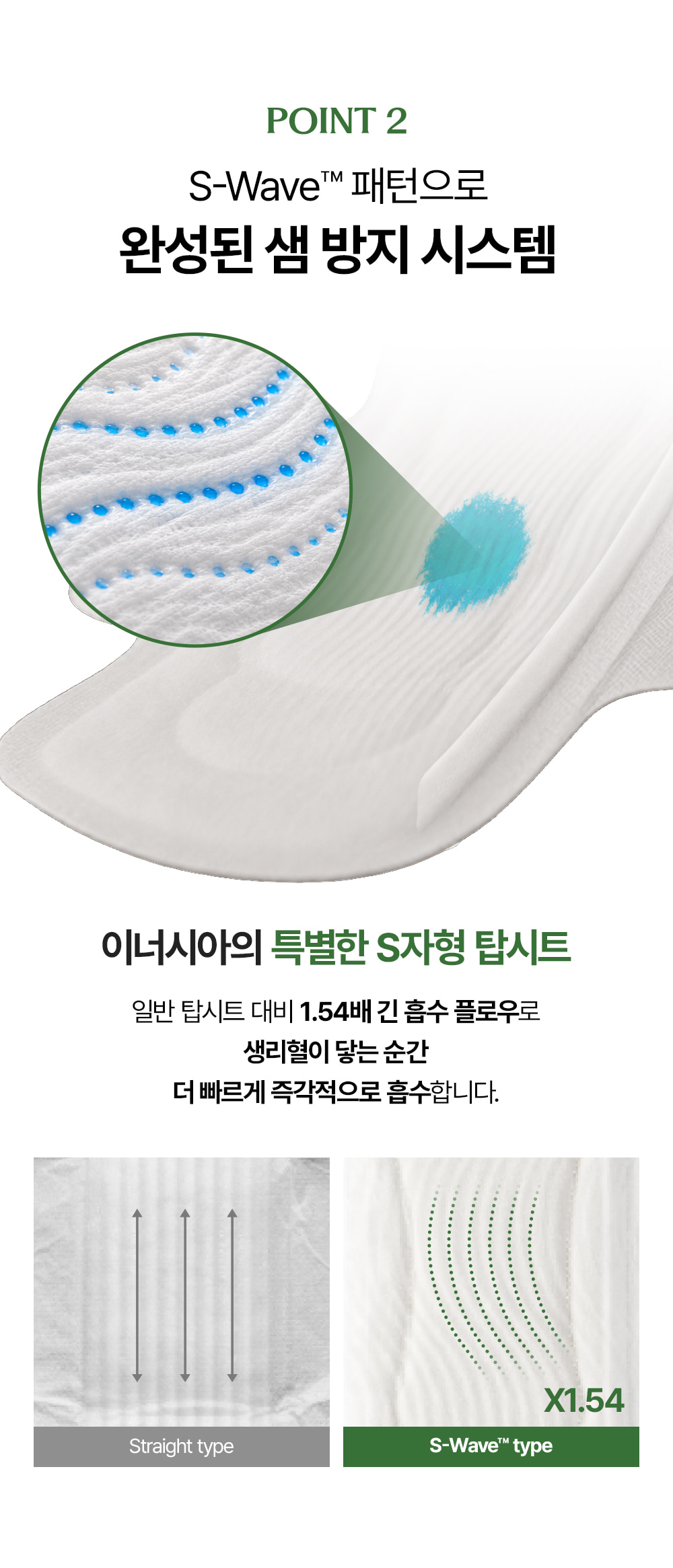[5900만장 완판] 더 퍼펙션 유기농 순면커버 생리대 4팩