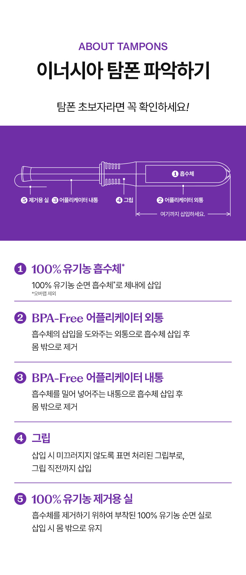더 프리즘 유기농 순면 탐폰 7+1팩