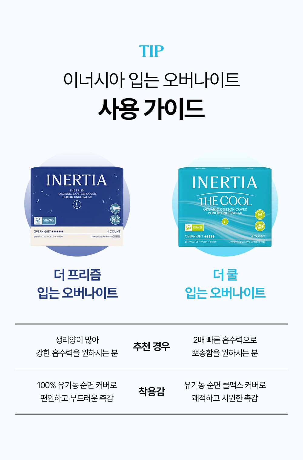 더 쿨 입는 오버나이트 3팩