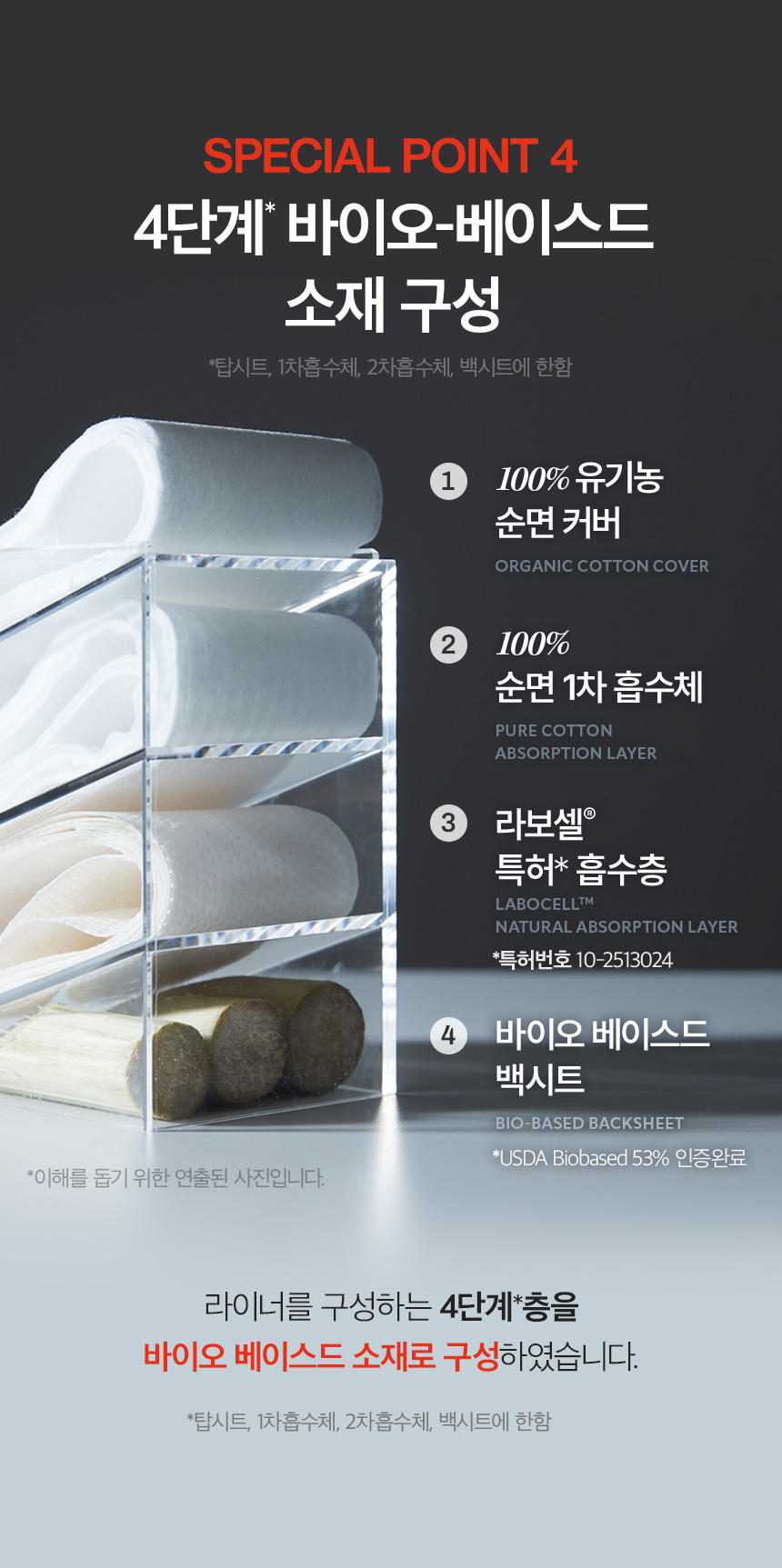더 프리즘 유기농 순면커버 팬티라이너 12팩