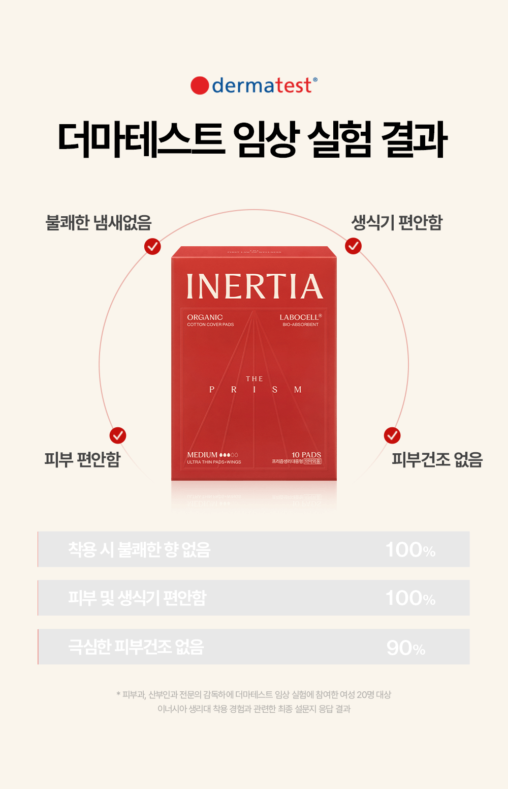 [5900만장 완판] 더 프리즘 유기농 순면커버 생리대