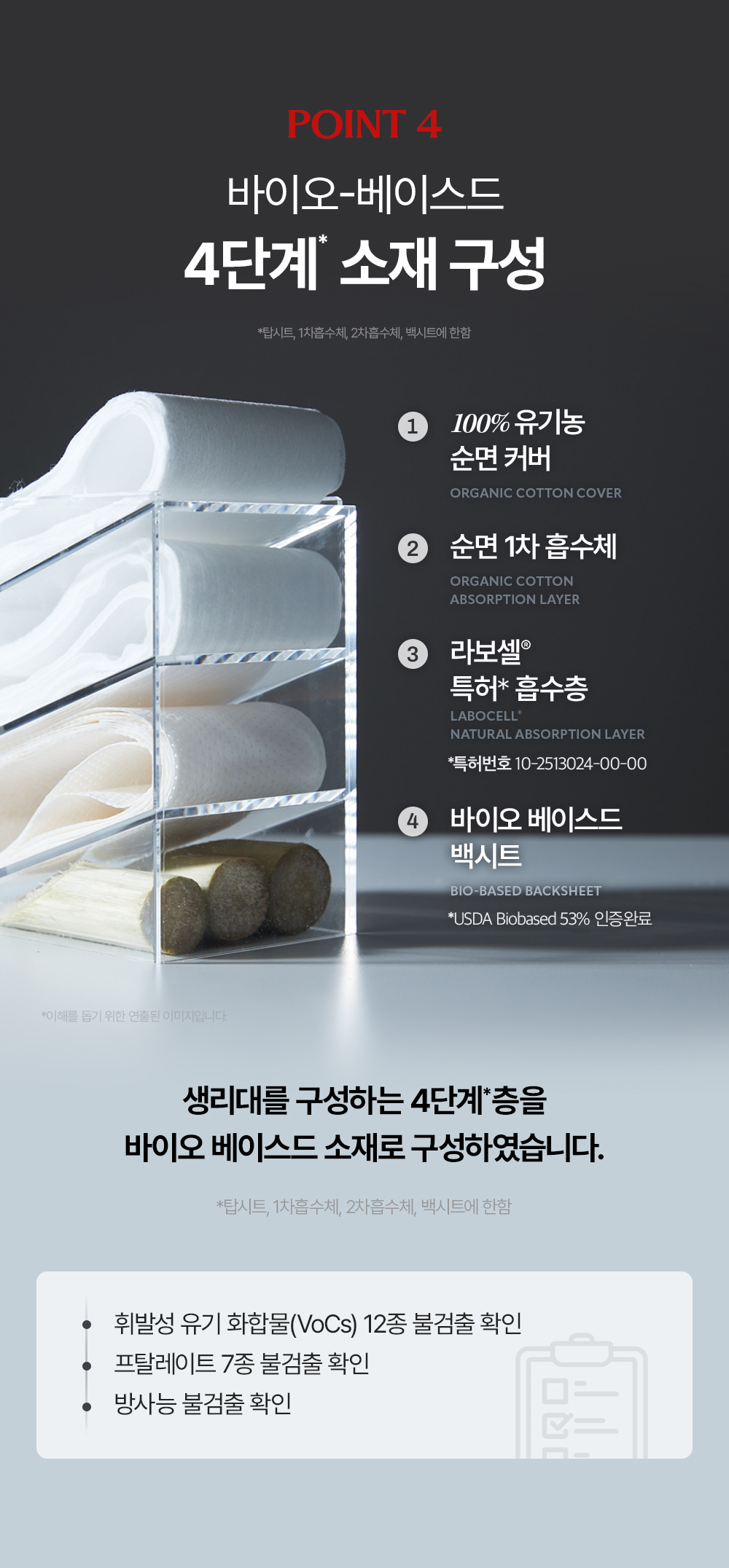 [5900만장 완판] 더 프리즘 유기농 순면커버 생리대