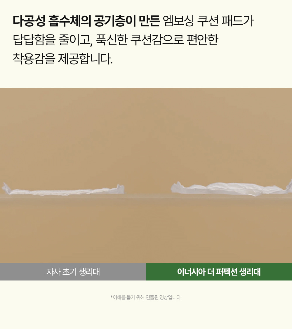 [5900만장 완판] 더 퍼펙션 유기농 순면커버 생리대 4팩