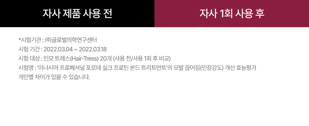 거미실크 단백질 트리트먼트 1개