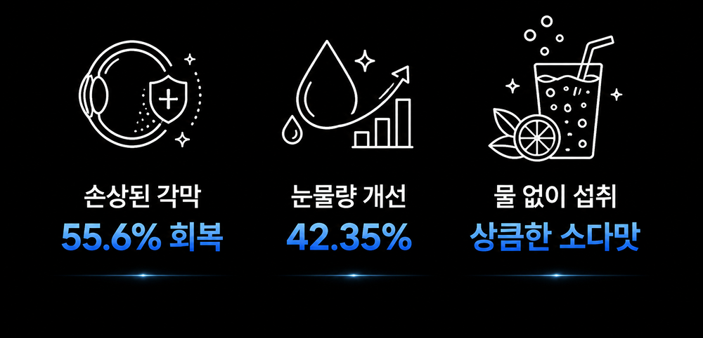 티어필 다이렉트 필름