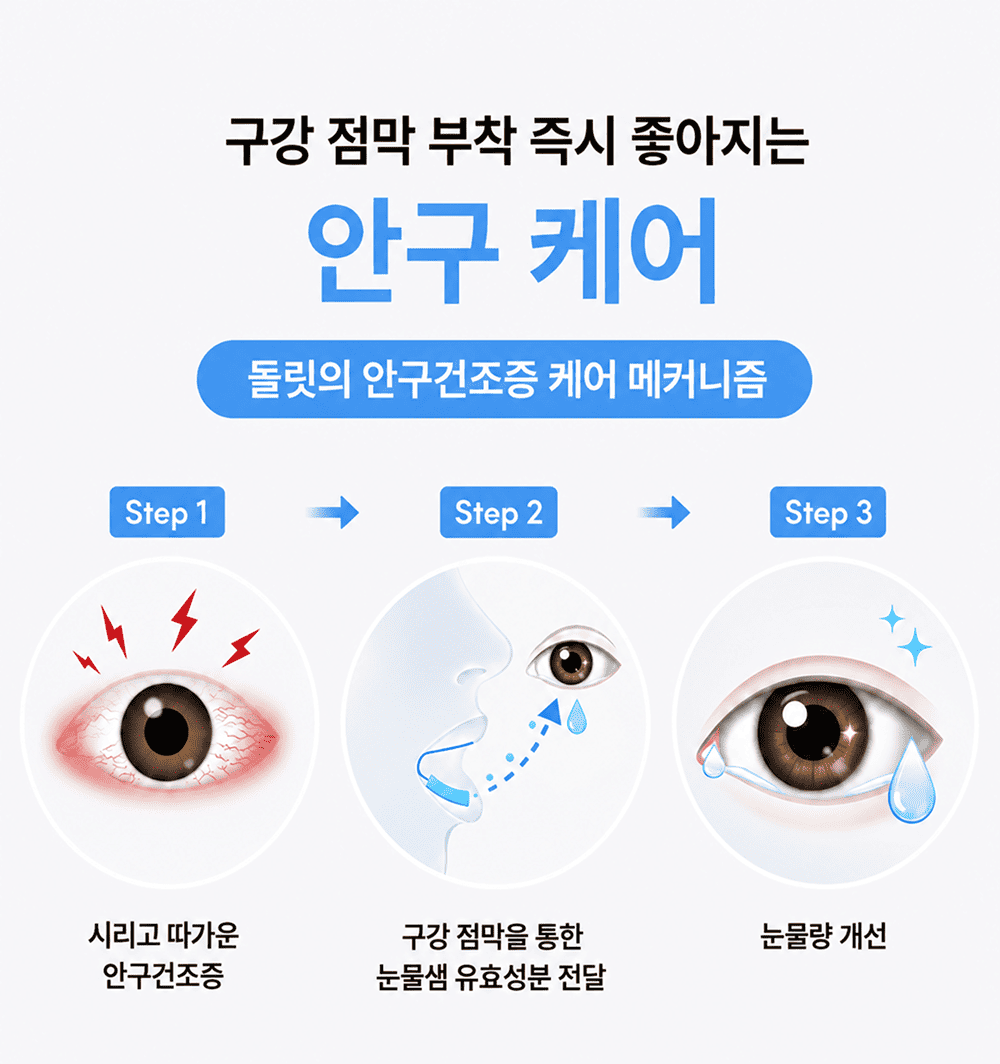 티어필 다이렉트 필름