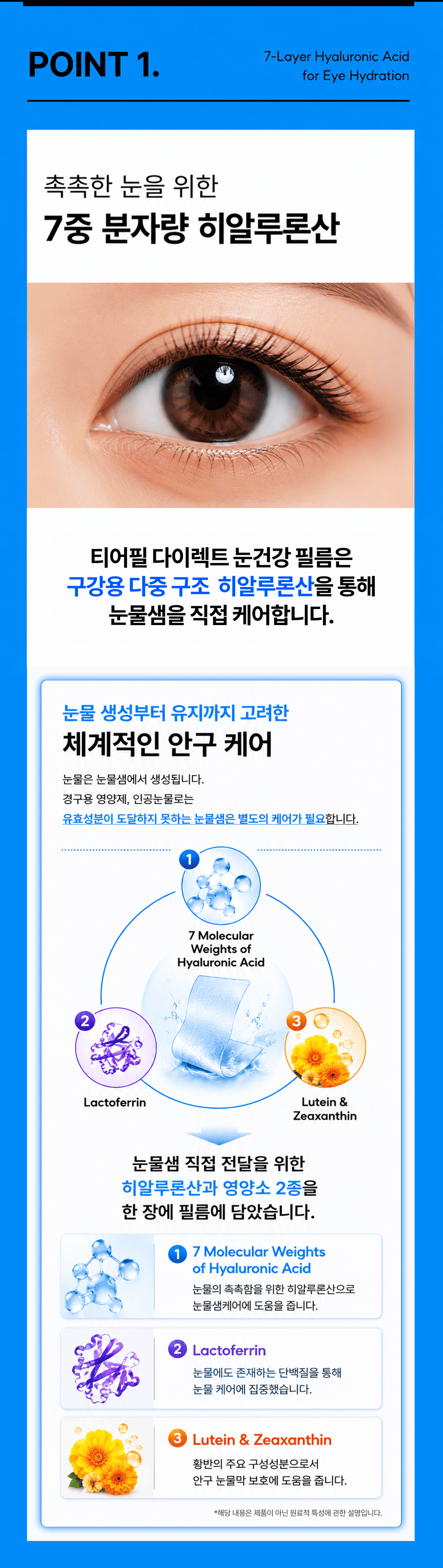 티어필 다이렉트 필름