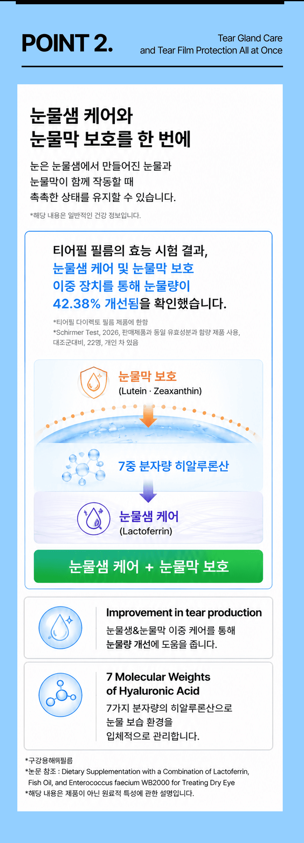 티어필 다이렉트 필름